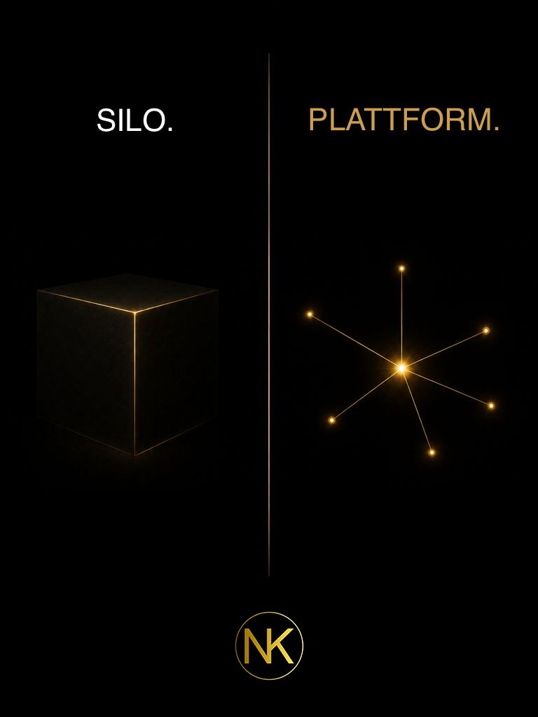 SILO — PLATTFORM